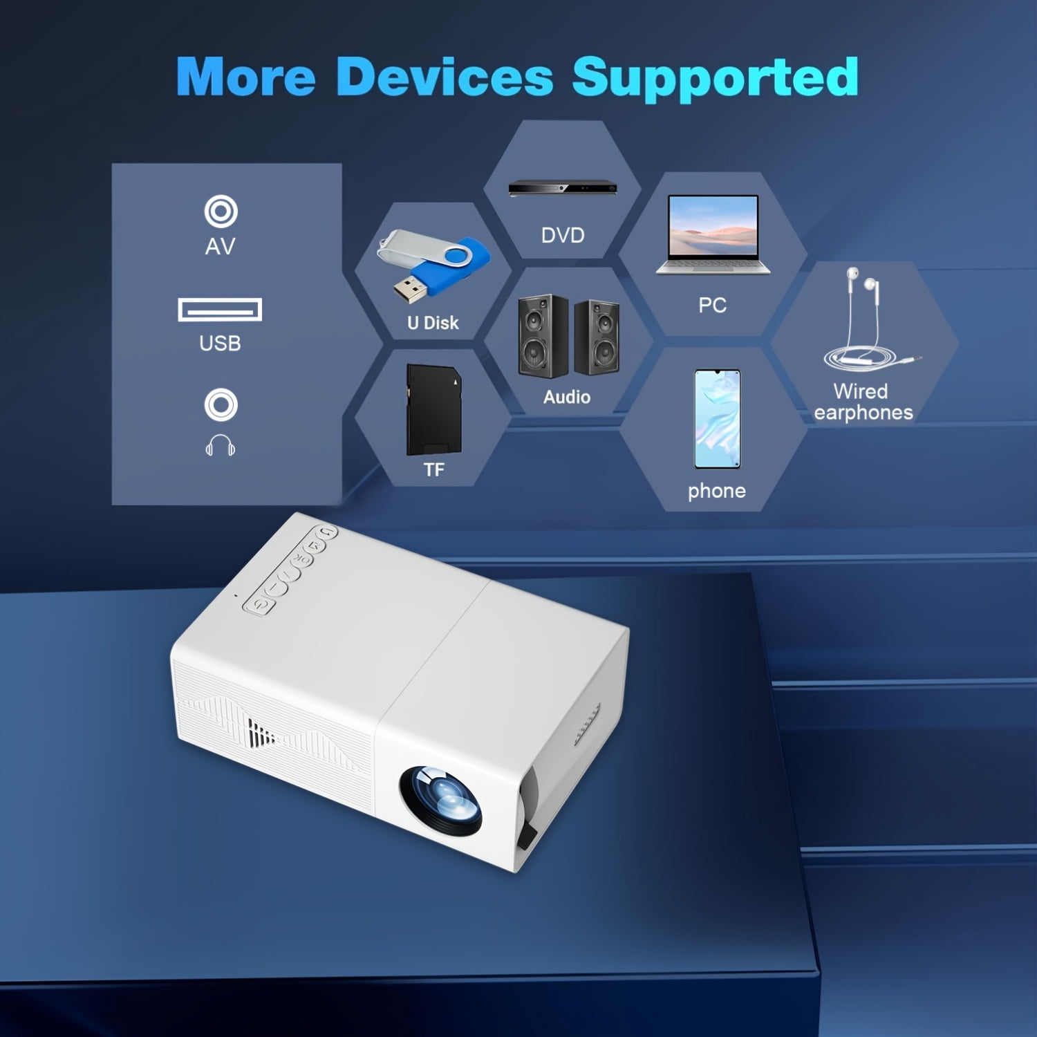 Compact Mini Projector, Offers Full HD 1080P - Works with IOS, , Windows, And More - Includes Remote CONTROL, Ideal for Smartphones, PS4, And USB Devices