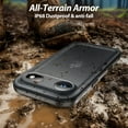 thumbnail image 6 of SPORTLINK Waterproof Case for iPhone Air IP68 Military Protective Full Body Heavy Duty Shockproof 360 Sealed Dustproof Phone Screen Protector 6.5 inch - Frosted Black, 6 of 13