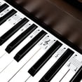 thumbnail image 3 of Riwcyla 88, Piano Note Chart Non,sticking Removable Piano Keyboard Stickers with Stave & Numbered Musical Notation for Beginners Piano Learning Practice, 3 of 6