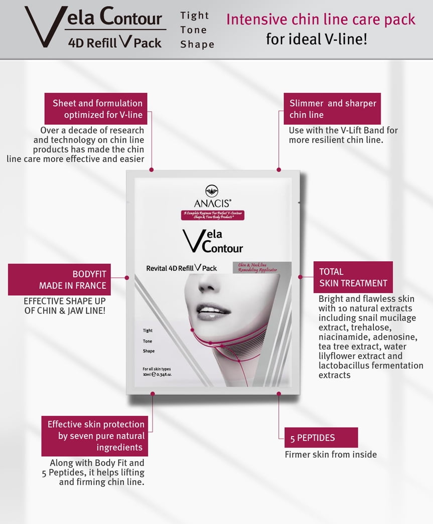 Face Lifting Double Chin Reducer Belt Neck Firming Cream and Five Toning Masks Set. Anacis