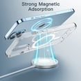 thumbnail image 3 of JETech Magnetic Case for iPhone 12 Pro Max 6.7-Inch Compatible with MagSafe Wireless Charging, Shockproof Phone Bumper Cover, Anti-Scratch Clear Back (Clear), 3 of 7