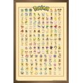 thumbnail image 1 of Pokémon - Kanto Grid Wall Poster, 1 of 4