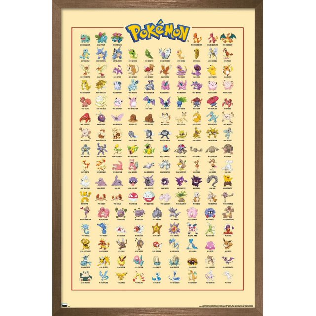 Pokémon - Kanto Grid Wall Poster