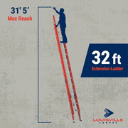 Louisville Ladder 32-Foot Fiberglass Extension Ladder, 300-Pound Load Capacity, Type IA, FE3232