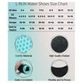 thumbnail image 5 of L-RUN Water Shoes Aqua Socks for Women Men Barefoot Quick Dry Swim Pool Shoes for Beach Surf, 5 of 5
