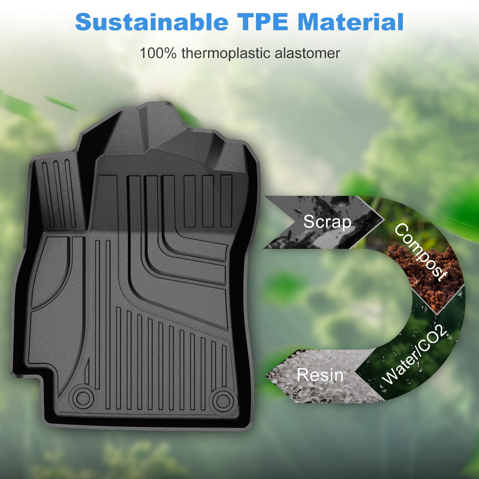 AOMSAZTO Floor Mats & Cargo Mats Fit for Jeep Renegade 2015-2023 - 1st & 2nd Row All Weather Protection Automotive Floor Liners &Trunk Mat ,Custom Fit Car Accessories