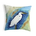 thumbnail image 2 of Betsy Drake KS399 12 x 12 in. Great Egret Right Small No-Cord Pillow, 2 of 2