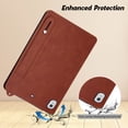 thumbnail image 7 of Slim Case for Apple iPad 6th 5th Generation/ iPad Air 1 2, PU Leather Lightweight Hand Strap Stand Feature Drop Protection Back Cover for iPad 9.7" 2018/2017/ iPad Air 1st 2nd Gen, Brown, 7 of 7