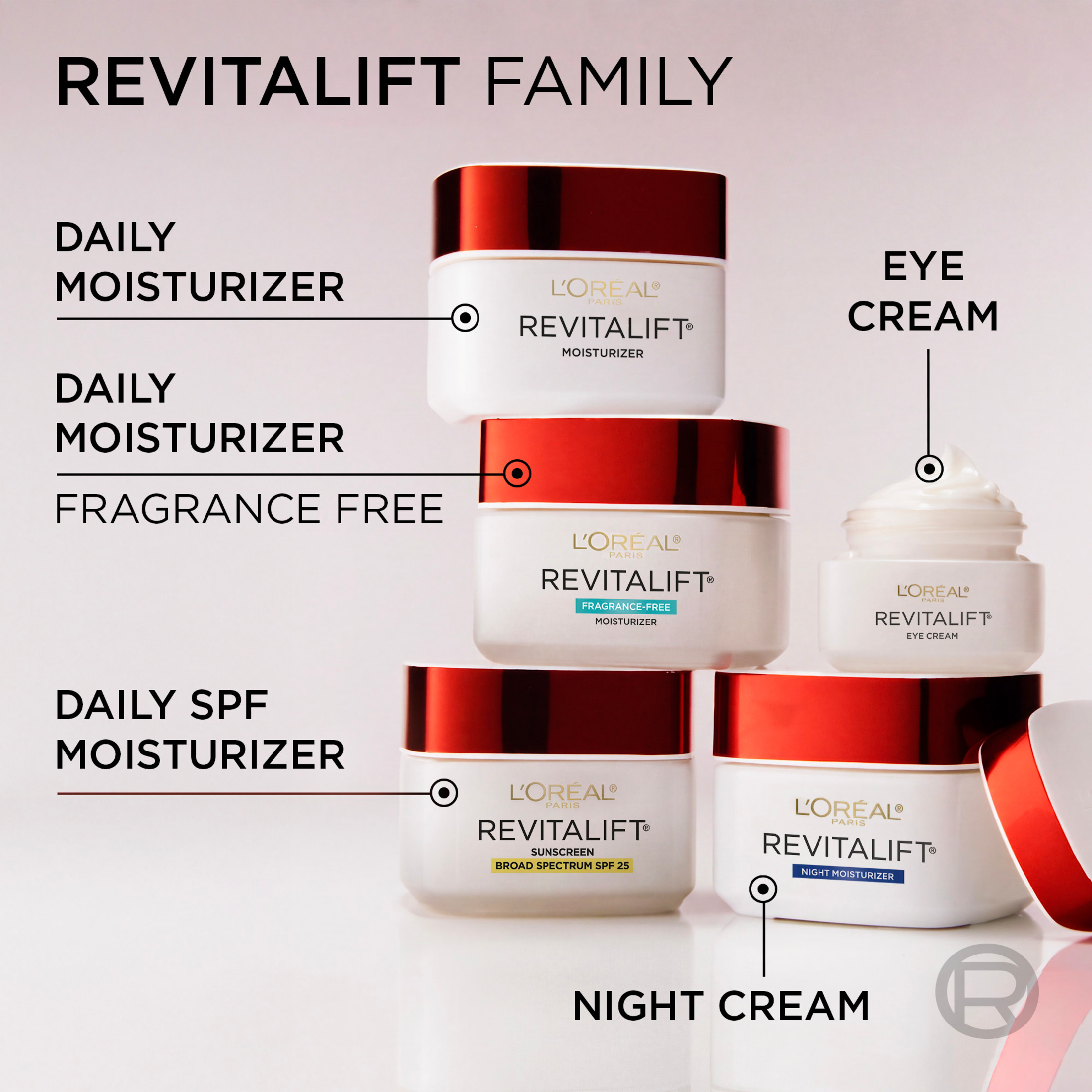 L'Oreal Paris Revitalift Night Cream with Pro-Retinol photo 6