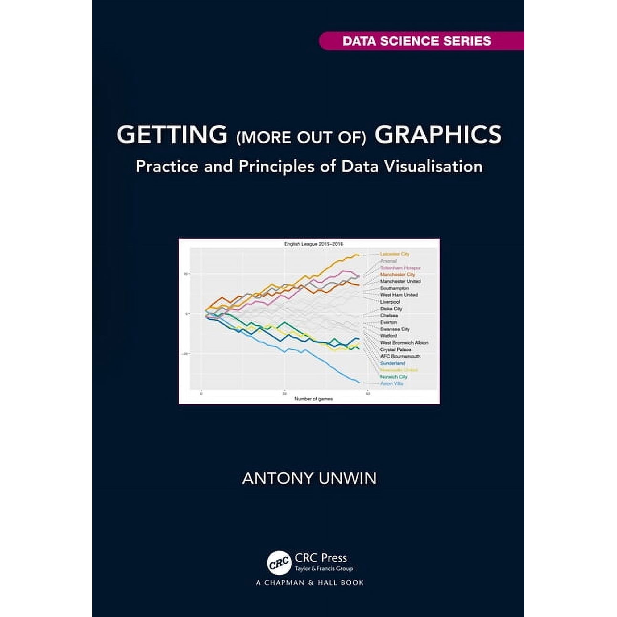 Chapman & Hall/CRC Data Science Getting (more out of) Graphics: Practice and Principles of Data Visualisation (Paperback)