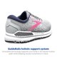 thumbnail image 3 of Zapatillas de Running Brooks Addiction GTS 15 para Mujer Talle 6.5 Angosto, 3 of 6