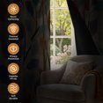 thumbnail image 2 of Tchckioa Vintage Leaf Blackout Curtains for Apartment,Privacy Protection Grommet Window Drapes,42x63 Inch,2 Panels, 2 of 8
