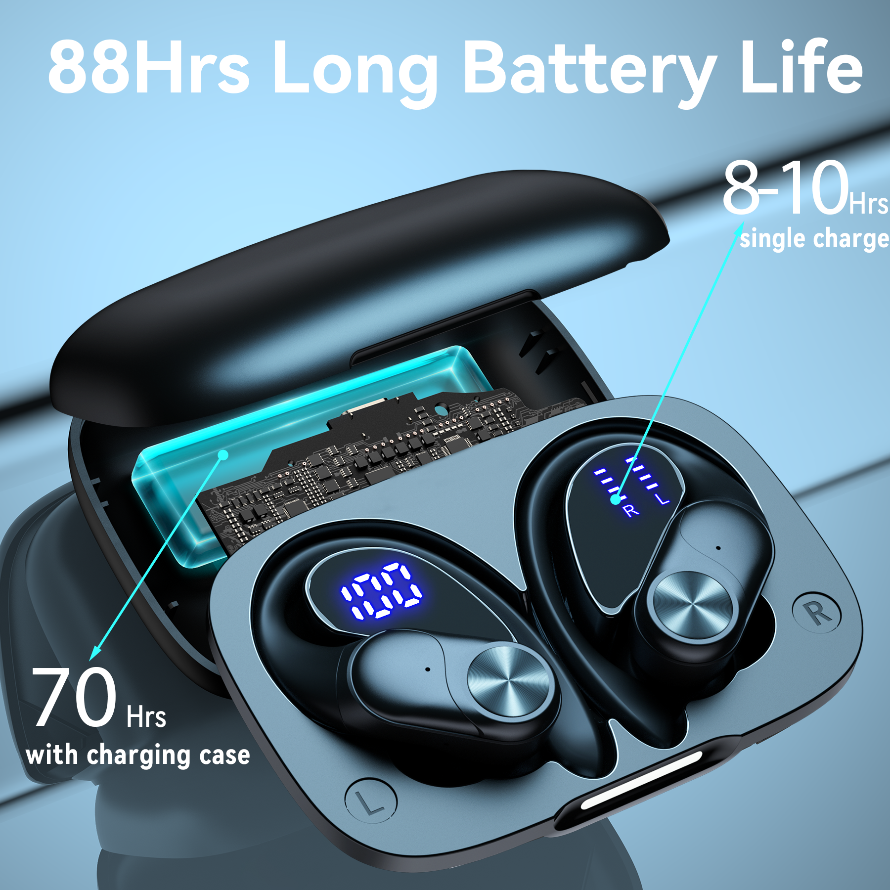 VEAT00L V6 Bluetooth Earbuds with 88Hr Playback, IPX7 Waterproof photo 3