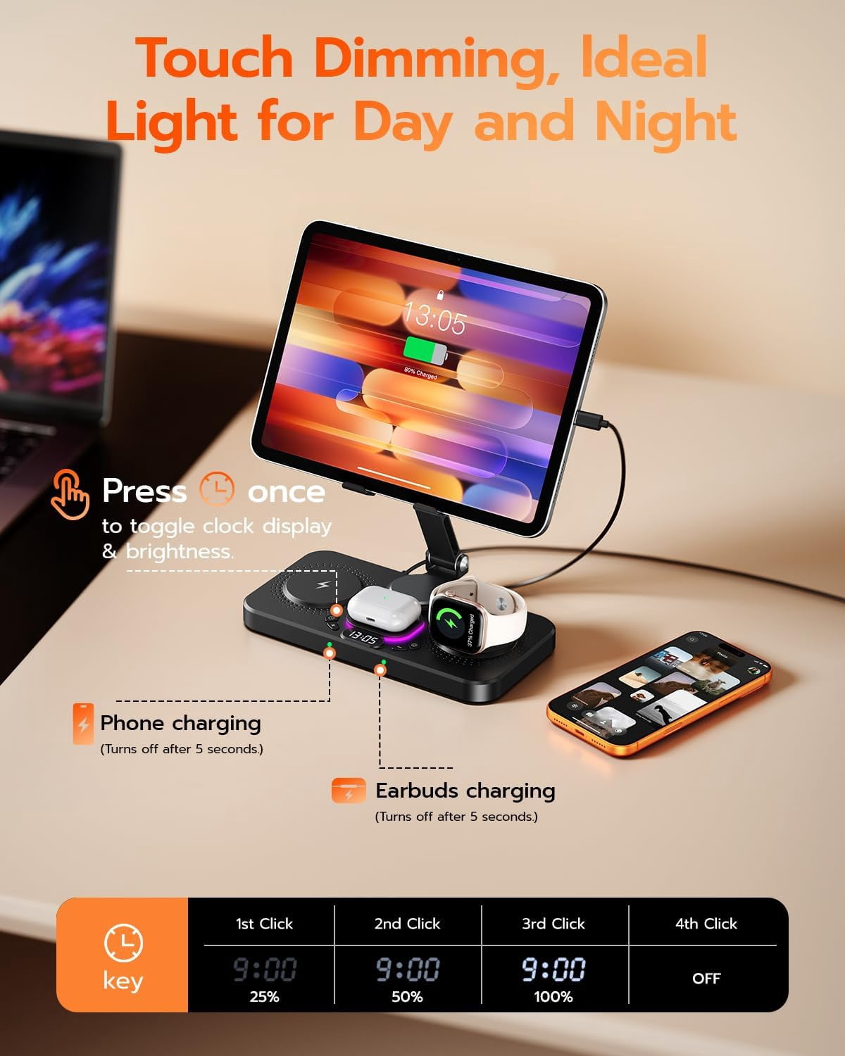 45W 6 in 1 Charging Station for Apple Multiple Devices with Clock & Light, 20W Fast Foldable Wired Charging Stand for iPad/Tab, Wireless Charger Design for MagSafe Charger for iPhone 17/iWatch
