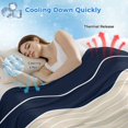 thumbnail image 3 of Navy Beige Striped Cooling Blanket, Lightweight Breathable Summer Throw Blanket with Double Sided Cold Effect, Gradient Geometric Blue White Picnic Beach Blankets Bed Sheet for Hot Sleepers 30"x40", 3 of 8