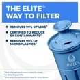 thumbnail image 6 of Brita 6 Cup Small Plastic Water Filter Pitcher, Black, BPA Free with 1 Elite Brita Filter, 6 of 12
