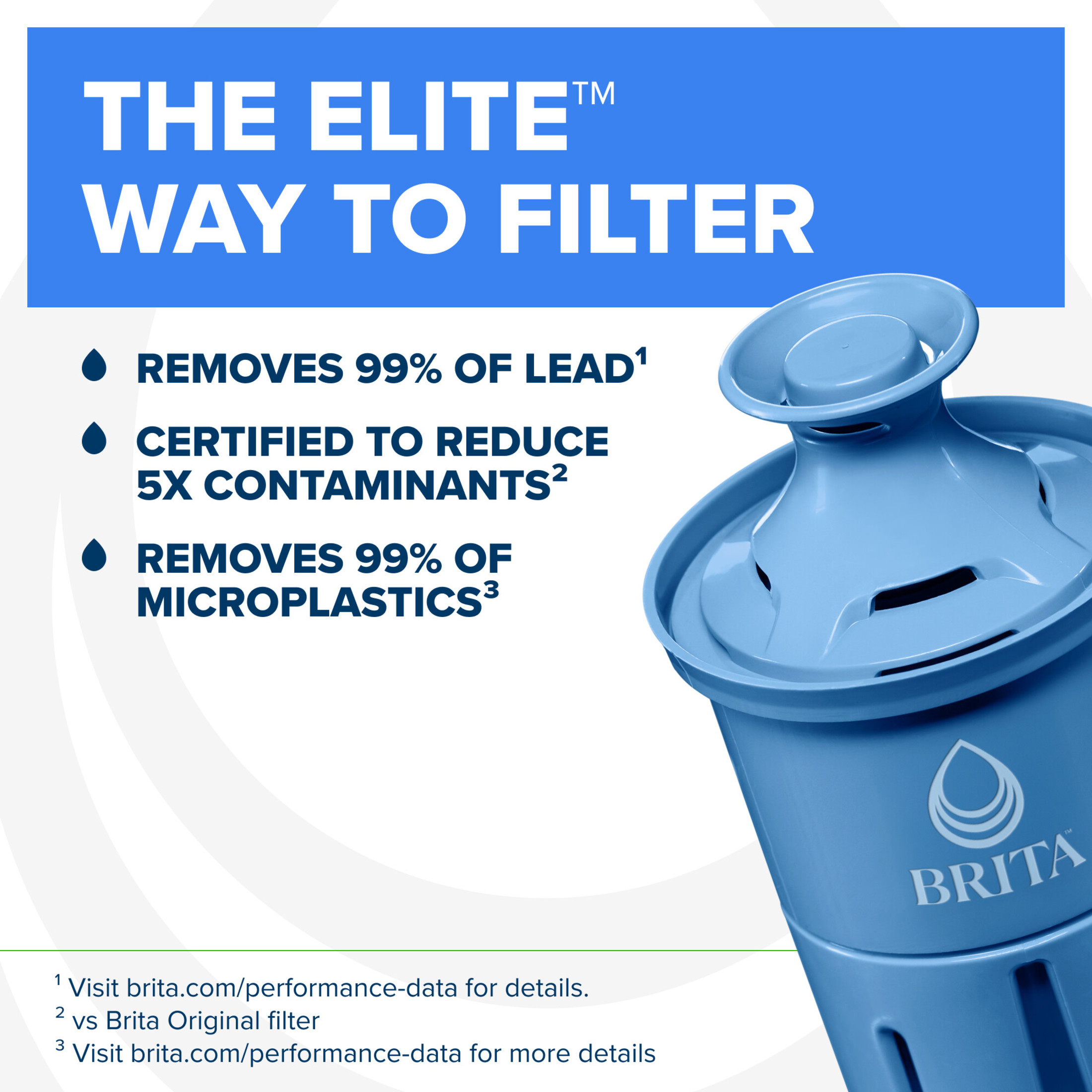 Brita Elite 6-Cup Water Filtration Pitcher, White photo 4