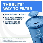 (2 pack) Brita Elite 6-Cup, Black Plastic Water Filtration Pitcher, Reduces Lead