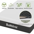 thumbnail image 6 of PayLessHere Gel Memory Form Double Mattress Gel Injection Mattress, In Box, 12 inch, Adults, 6 of 7