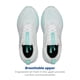 thumbnail image 4 of Zapatillas de running Brooks Trace 4 para mujer blancas talla 10.5, 4 of 6