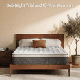 thumbnail image 2 of Kizreo Queen Mattress 14 inch, Hybrid Mattress in a Box with Memory Foam and Pocket Springs for Pressure Relief, Firm Queen Size Mattress, Motion Isolation, CertiPUR-US, 2 of 9