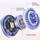 thumbnail image 4 of Ventilador Sin Cuchillas Al Aire Libre 2500 MAh Hanging Neck Portátil () Blanco, 4 of 6