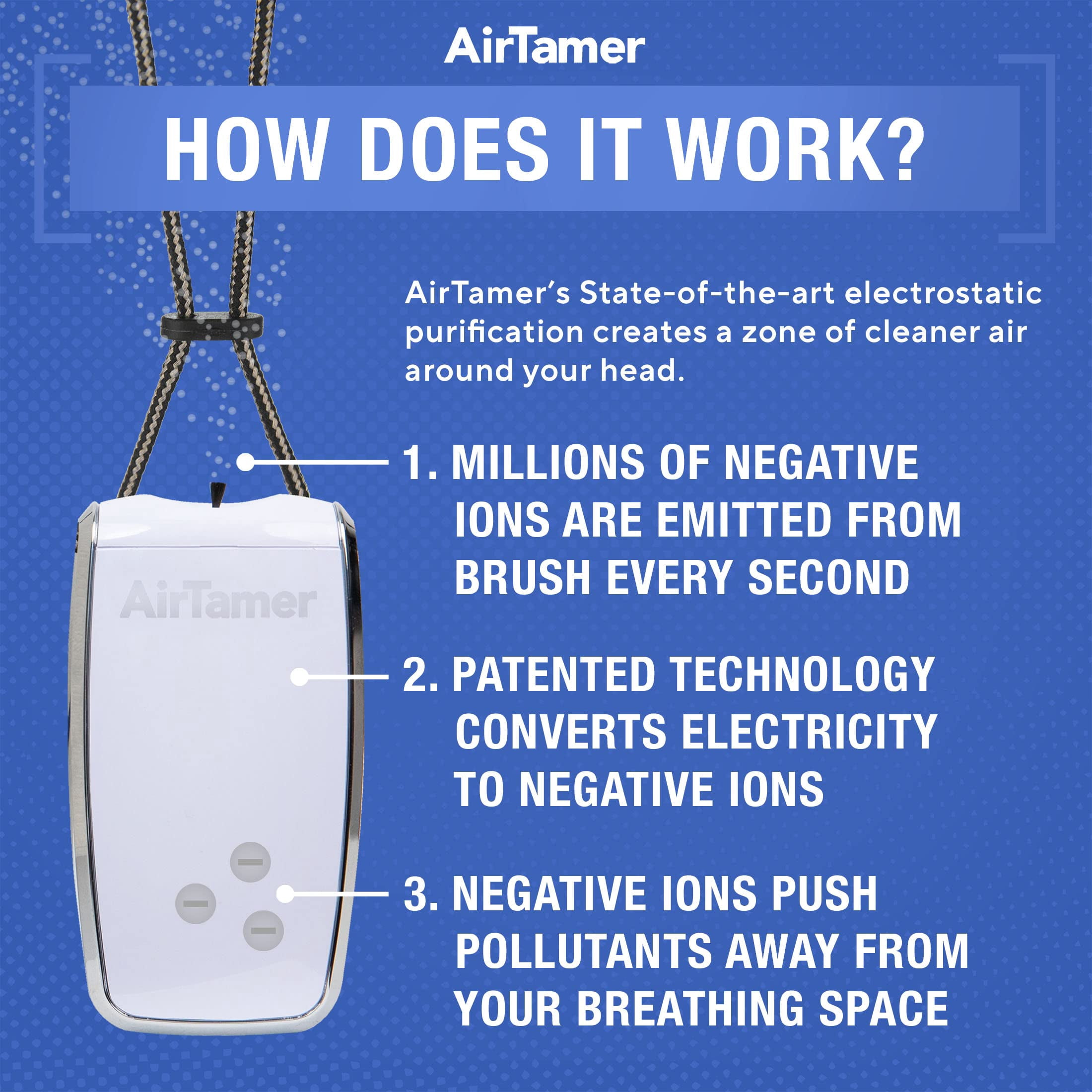 AirTamer A320W Rechargeable Personal Air Purifier with Ionic Technology, Portable Wearable Air Cleaner, White with Leather Travel Case
