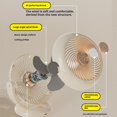 thumbnail image 4 of XGFHYJEH Desk Fan, Box Fan, Small Fan, Box Fan Clearance, Small Desk Fan, Small Fans for Desk, Portable Personal Quiet Electric Fan for Home, Plastic, 4 of 5