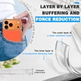 thumbnail image 5 of Case For Apple iPhone Air / 17 Pro / 17 Pro Max Series Case, Slim Thin Transparent Flexible Clear TPU Shockproof Phone Case For iPhone 17 Series, MARIGOLD, 5 of 6
