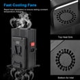 thumbnail image 4 of Andoer ,V Lock (battery Not Dual Channel Fast 14.4v/14.8v Eryue Channel V-mount Lock Battery Included) 14.4v/14.8v V-mount Battery - V-mount - V-mount Fast V-mount R V Channel Battery -, 4 of 6