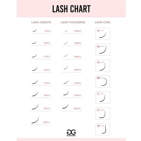 Downloadable Lash Chart Poster