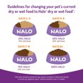 Halo Natural Dry Dog Food, Lamb & Lamb Liver Recipe, 25Pound Bag