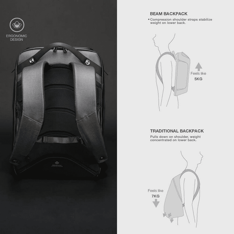 Beam backpack price deals