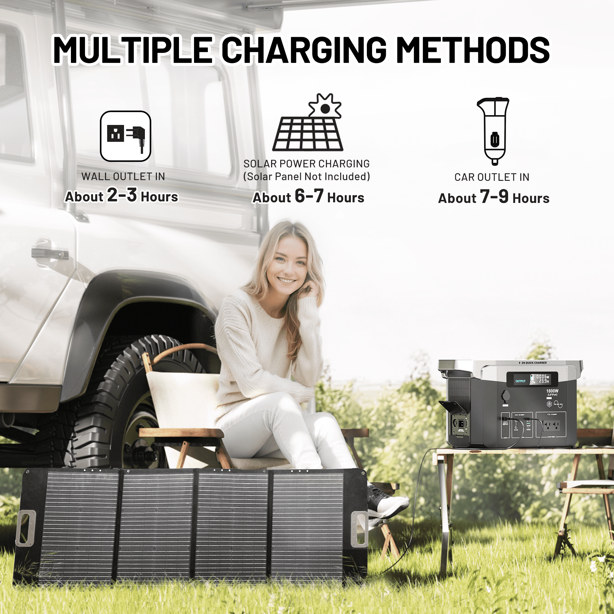 Enyopro 1800W Portable Power Station, 1536Wh 120V AC Battery Generator, Solar Generator with USB-C PD 100W Fast Charging, Indoor Outdoor Emergency Rechargeable Outlet Power Supply for Camp, CPAP