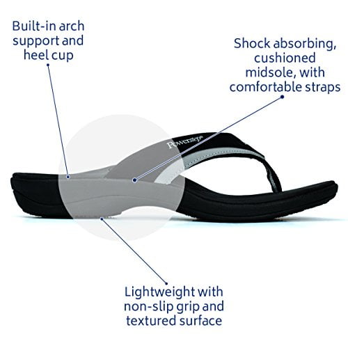 powerstep fusion sandals