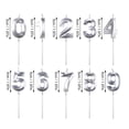 thumbnail image 3 of Hbdhejl Birthday Candles Extended Big Number Candle Multicolor 3D Design Cake Topper Decoration For Any Celebration, 3 of 9