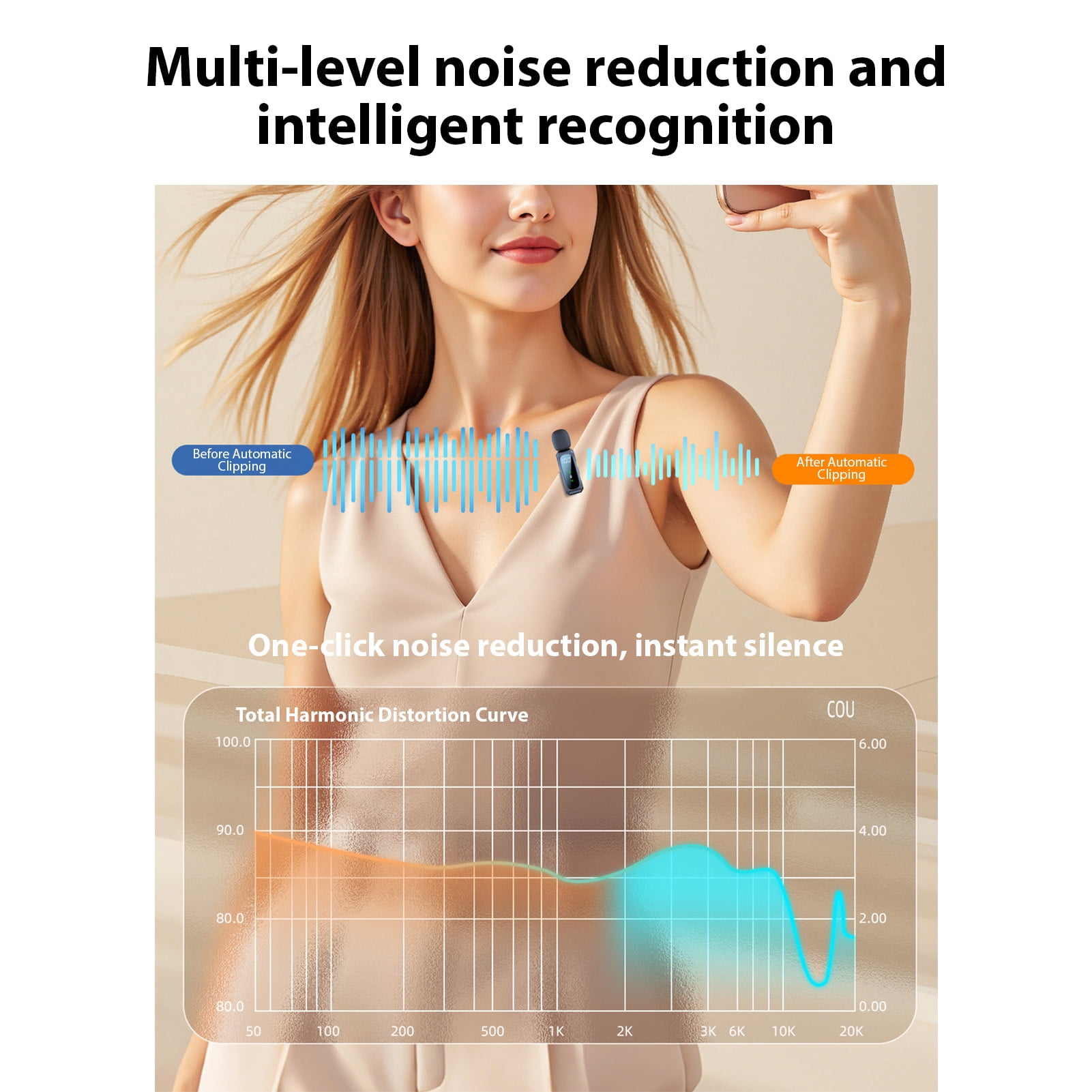 2.4G Wireless Clips On Microphone Microphone 2.4G Wireless Lavalier Microphone Noise Reduction CD Quality Sound 30M/98.43ft Transmission LED Display for Live Streaming Outdoor Vlog