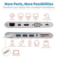 thumbnail image 4 of Estación de acoplamiento Tripp Lite USB-C con USB-A HDMI VGA mDP Gbe 4K, 4 of 9