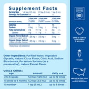 Mommys Bliss Gripe Water Original, Relieves Stomach and Gas Discomfort, 2 fl oz
