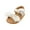 White, variant on IROINNID Infant's First Walker Shoes Girls PU Non-slip Sole Buckle Sandals, Size 0-18M