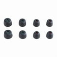 thumbnail image 4 of Silicone Ear Tips Wireless Earbuds Case for WF-1000XM5 Neck-mounted Earphones Eartip Anti-Slip Avoid Falling Off, 4 of 11
