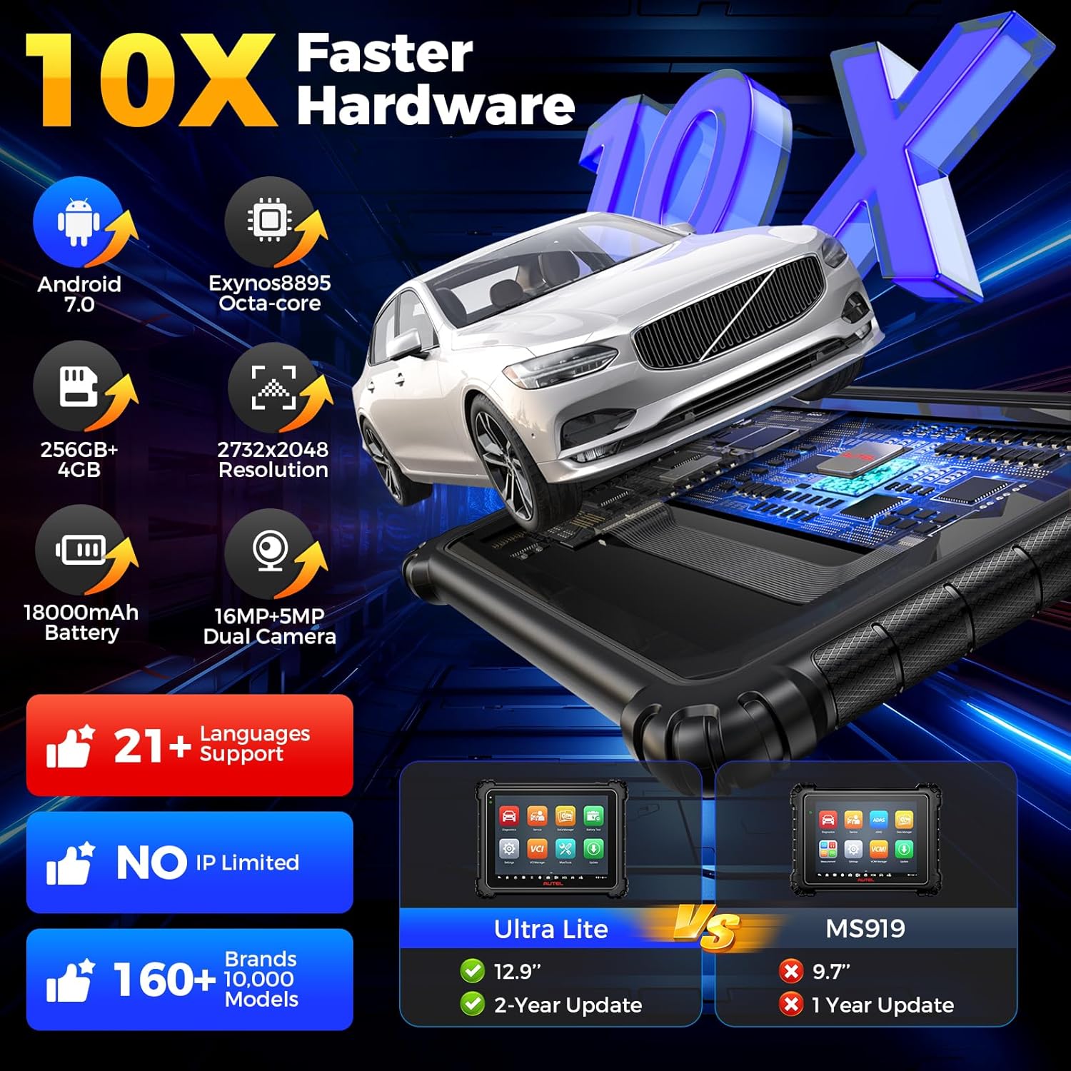 Autel MaxiSys ULTRA Lite S Auto Diagnostic Scanner w/ MV480、BT506. 2-Year Update,Same as MaxiSys Ultra Up of MS919 MS909 Elite 2 Pro, Topology 2.0