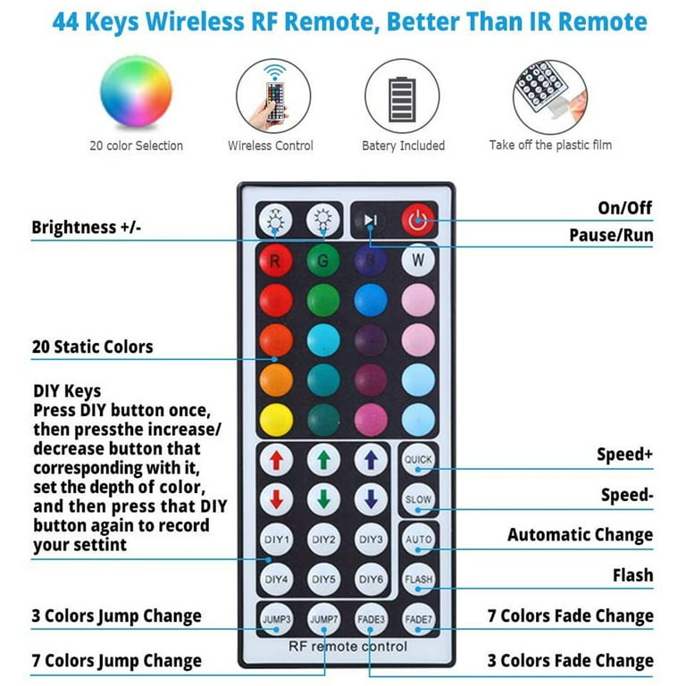 Flexible LED Light Strips - RGB, Adhesive, Remote, Waterproof