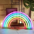thumbnail image 1 of Letrero de pared LED Baoblaze arcoíris multicolor luz fría decoraciones de dormitorio, 1 of 8