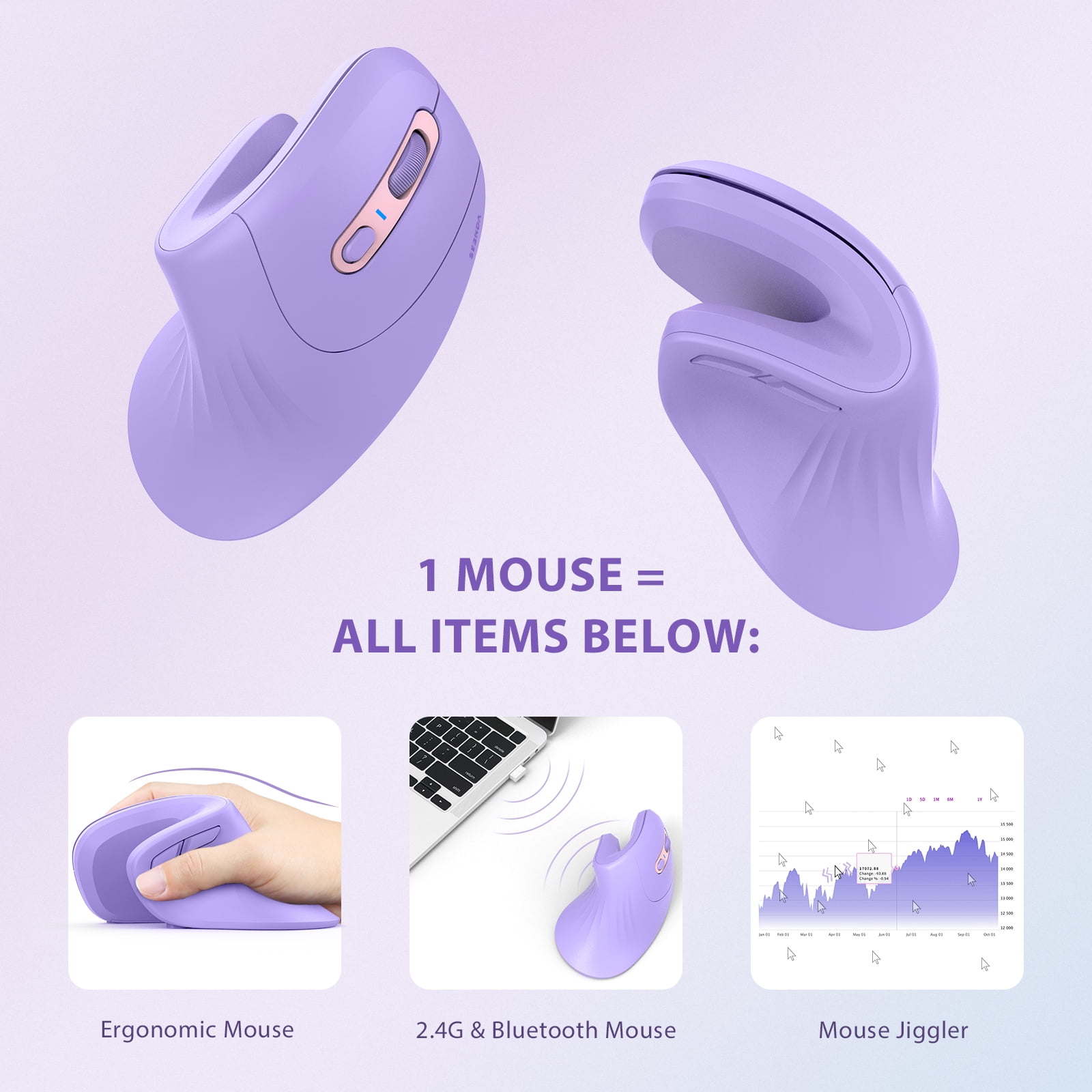 Seenda Ergonomic Mouse, 2.4G Wireless Vertical Mouse - Rechargeable Optical  Mice Compatible Apple Mac and Windows Computers - Purple 