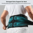 thumbnail image 3 of Lilvigor Back Brace for Lower Back Pain Relief with 6 Stays, Breathable Back Support Belt for Men/Women for work, Anti-skid lumbar support belt with 16-hole Mesh for sciatica, 3 of 6