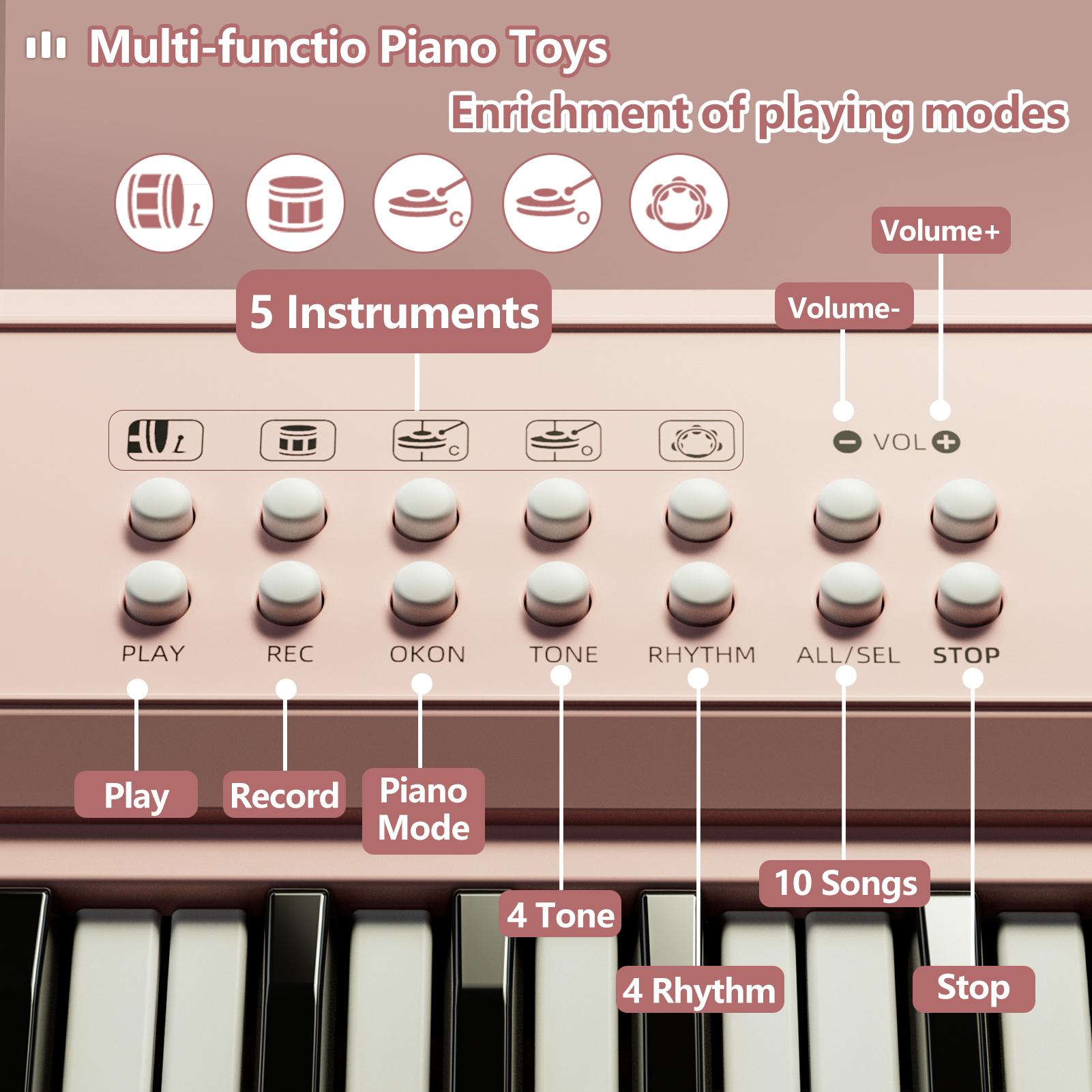 Tepear 37-Key Pink Piano For Kids With Microphone photo 5