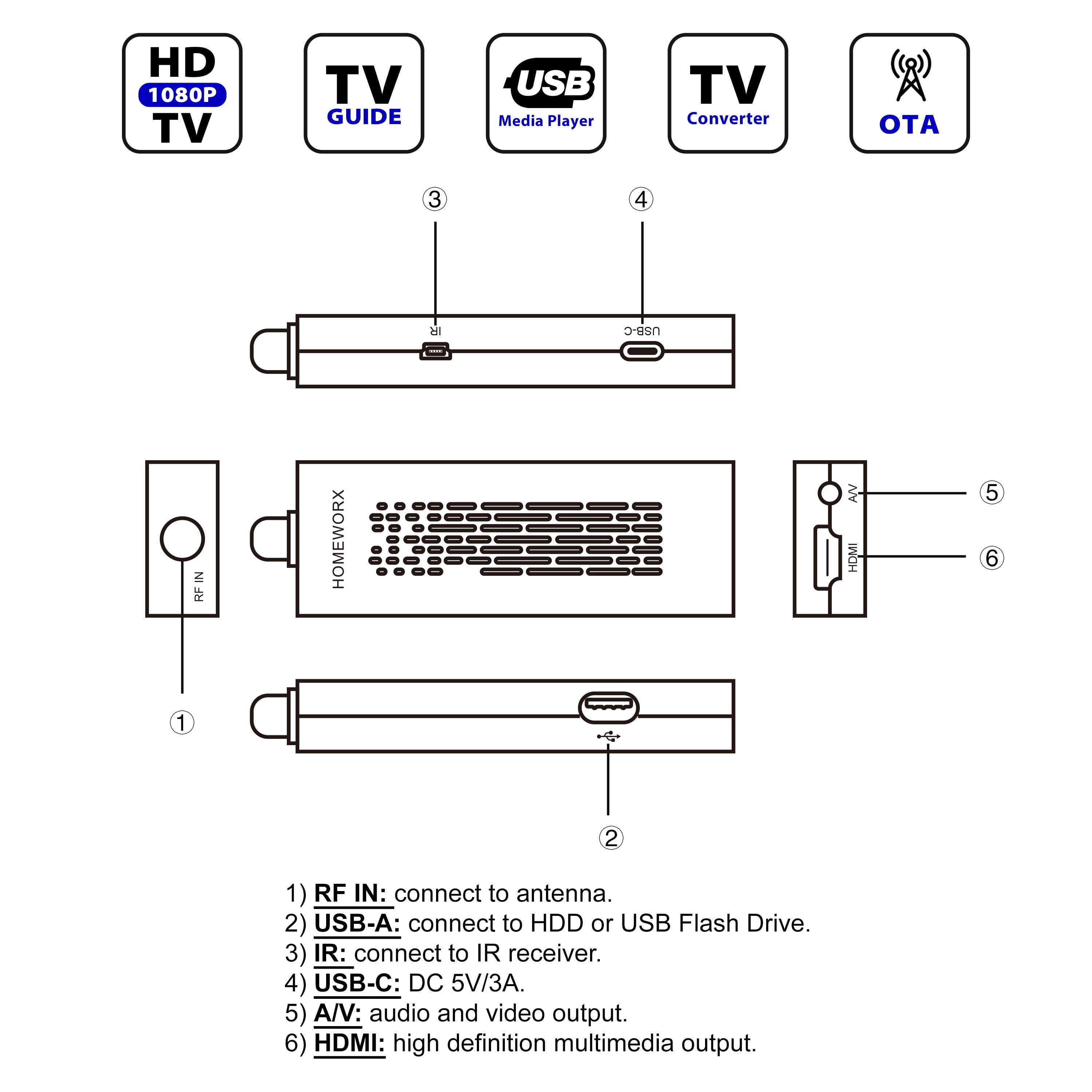 Digital TV Converter Box Dongle, ATSC Digital Converter Box with