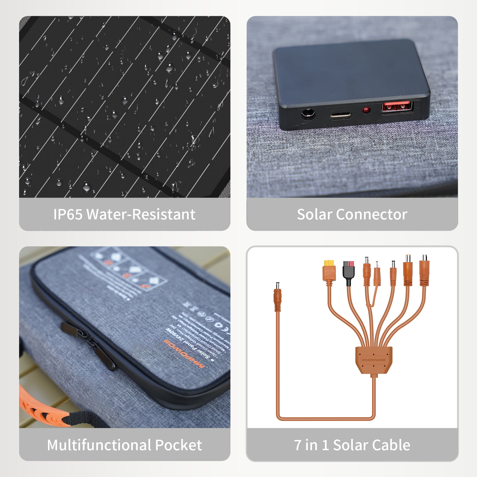 MHPOWOS 40W Solar Panel Portable Foldable with QC3.0 USB Type-C for Camping Hiking Backpacking