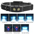 thumbnail image 4 of Linterna frontal LED, linterna frontal brillante para acampar, luz de emergencia resistente al agua Zhivalor BST3006243-2, 4 of 5